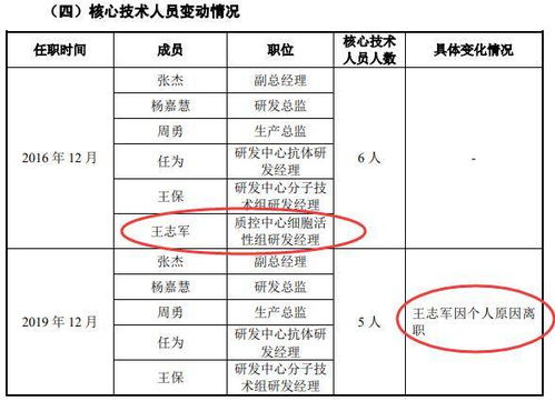 检测名字的分数:名字评分的科学解读,从音形义到文化内涵的数字化评估 检测名字的分数:名字评分的科学解读,从音形义到文化内涵的数字化评估