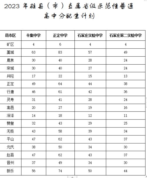 万年历吉日查询2022年:2022年万能吉日查询指南,如何用万年历选对良辰吉日?附详细步骤与注意事项