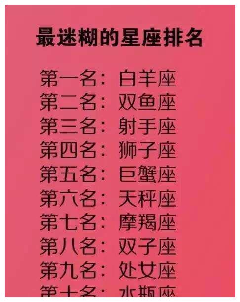 十二星座完美配对表:十二星座黄金配对揭秘,科学依据下的灵魂共鸣法则