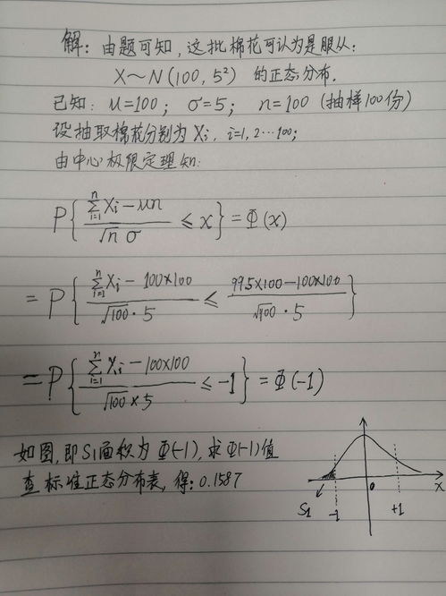 反函数例题及答案:反函数例题及答案详解 反函数例题及答案:反函数例题及答案详解