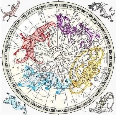 二十八星宿吉凶详解:二十八星宿吉凶详解,千年星象智慧的现代解读 二十八星宿吉凶详解:二十八星宿吉凶详解,千年星象智慧的现代解读