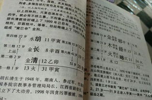 缺土的男孩名字大全集:五行缺土的男孩名字推荐,补益命理的吉祥之选