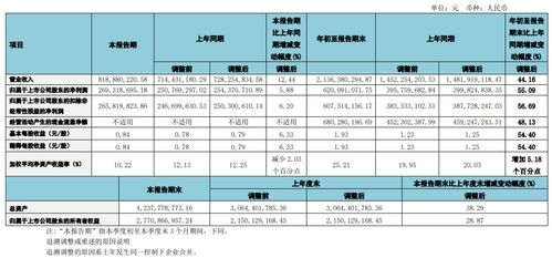 属兔人2020年运势:属兔人2020年运势全解析,吉星高照需把握机遇 避开陷阱方能行稳致远