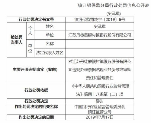 如何看自己的金星星座:解码金星星座,解锁你的爱情、审美与价值取向的深层密码