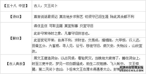 观音灵签免费抽签解签:观音灵签免费抽签解签,千年智慧守护心灵,一分钟获取指引 观音灵签免费抽签解签:观音灵签免费抽签解签,千年智慧守护心灵,一分钟获取指引