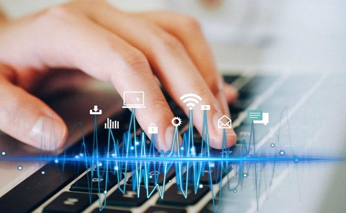 满仓，看多A股！