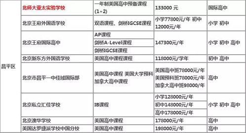 结婚不选吉日就不好吗:吉日?幸福?婚姻的幸福密码到底是什么!