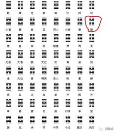 64卦第64卦问姻缘:解密64卦第64卦,既济卦问姻缘,命运与行动的完美结合 64卦第64卦问姻缘:解密64卦第64卦,既济卦问姻缘,命运与行动的完美结合