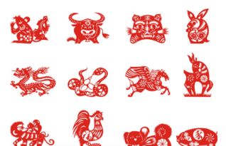 12生肖的顺序表:十二生肖顺序表,从子鼠到亥猪的完整排列与象征解析 12生肖的顺序表:十二生肖顺序表,从子鼠到亥猪的完整排列与象征解析