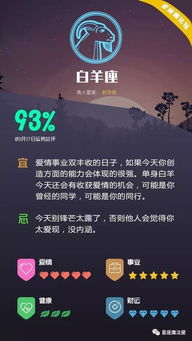 星座运势查询明日运势：明日星座运势查询，今日星象指引，你的运势将如何发展？