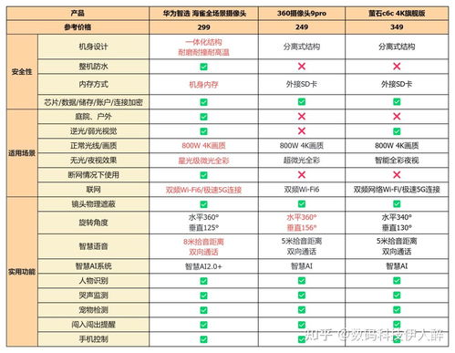 中药交易平台哪个好:2024年中药交易平台避坑指南,哪个平台值得信赖?全面解析与推荐