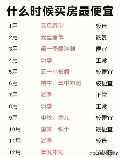 怎样选结婚扯证的吉日:结婚吉日怎么选?这些传统讲究你必须知道 怎样选结婚扯证的吉日:结婚吉日怎么选?这些传统讲究你必须知道