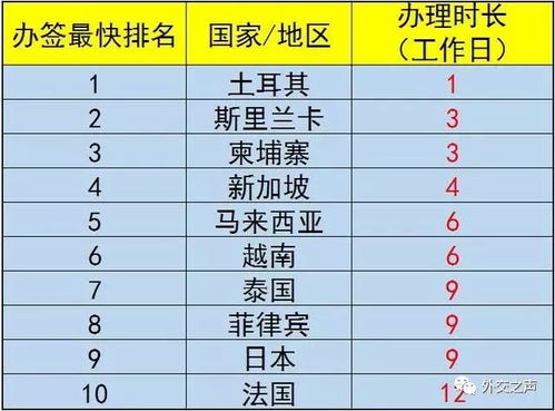 怎样选结婚扯证的吉日:结婚吉日怎么选?这些传统讲究你必须知道