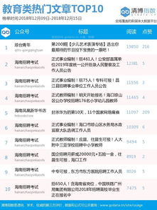 招工 最新招聘信息:招工热潮再起!最新招聘信息助力求职者找到理想岗位 招工 最新招聘信息:招工热潮再起!最新招聘信息助力求职者找到理想岗位