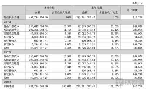 A股近三年至少659家公司设ESG委员会