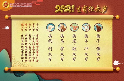 2021年犯太岁最凶的四大生肖:2021年犯太岁最凶的四大生肖,传统文化中的生肖运势解析