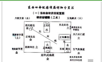 大林木命需要什么来旺:大林木命如何转运?五行平衡+风水布局双管齐下,激活命局生机