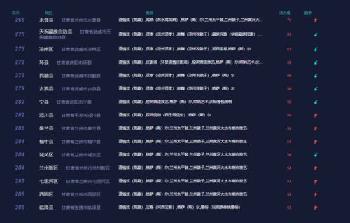 天蝎座八月份运势2021年:天蝎座八月份运势2021,暗流涌动,情感与事业的双重机遇