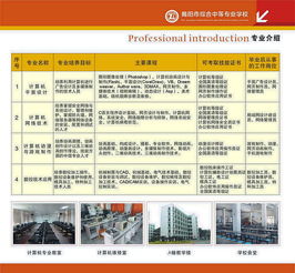 中专招生网(中专招生信息网)