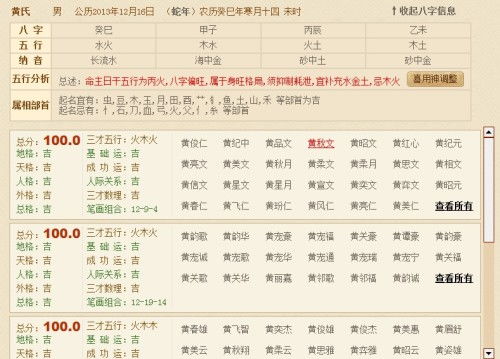 蛇宝宝起名测试打分:科学起名+传统文化!蛇宝宝起名测试打分指南,助您选到天赐好名