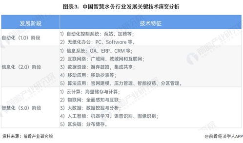 国历和农历怎么转换:国历与农历转换全攻略,从传统智慧到科学计算