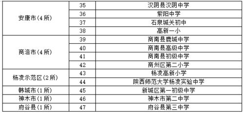 报警了:紧急情况!有人报警了,警方迅速响应处理