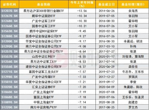 “固收+”家族收益不均 权益仓位成排位胜负手 “固收+”家族收益不均 权益仓位成排位胜负手