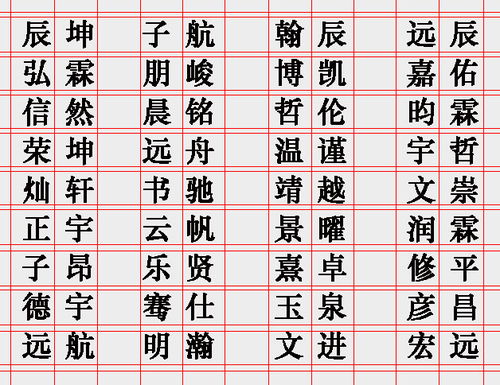 一般合婚合几个字最好:合婚宜用几字?三字为吉,四字需谨慎—姓名学视角下的婚配字数选择指南 一般合婚合几个字最好:合婚宜用几字?三字为吉,四字需谨慎—姓名学视角下的婚配字数选择指南