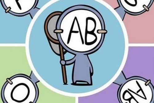 女人什么血型最聪明:血型与智商的民间说法,科学视角下的女性特质解读 女人什么血型最聪明:血型与智商的民间说法,科学视角下的女性特质解读