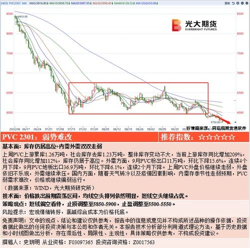 光大期货:10月27日农产品日报 光大期货:10月27日农产品日报