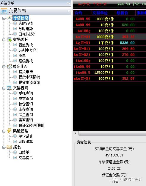 每日财运:每日财运速递,精准预测+实用指南,解锁你的财富密码 每日财运:每日财运速递,精准预测+实用指南,解锁你的财富密码