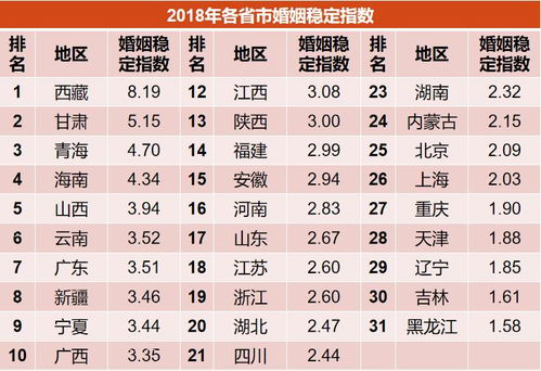 章丘10月份结婚吉日:章丘10月份结婚吉日推荐,喜结良缘正当时! 章丘10月份结婚吉日:章丘10月份结婚吉日推荐,喜结良缘正当时!