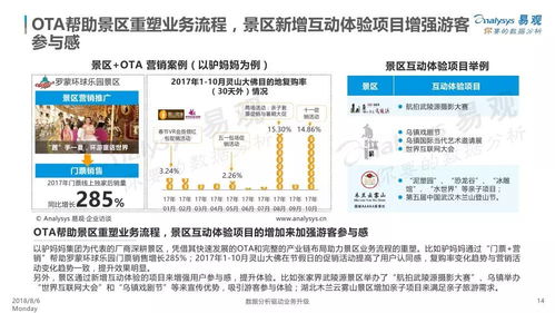 五洲女子医院人流得多少钱:五洲女子医院人流手术价格解析,你需要知道这些!