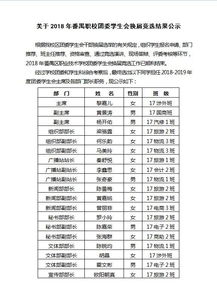 川职院属于什么档次(川职2025录取线)