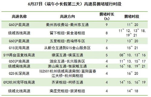 出生年月日星座查询:如何通过出生年月日查询星座?这份指南助你了解星座性格与运势! 出生年月日星座查询:如何通过出生年月日查询星座?这份指南助你了解星座性格与运势!