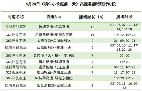 出生年月日星座查询:如何通过出生年月日查询星座?这份指南助你了解星座性格与运势! 出生年月日星座查询:如何通过出生年月日查询星座?这份指南助你了解星座性格与运势!