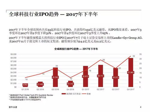 大行评级丨里昂:生物医药股回调为明年部署提供吸引的机会 看好石药和国药