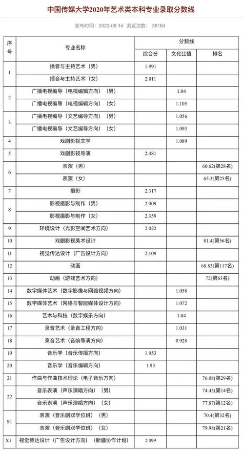 excel减法函数公式是哪个:Excel减法函数公式是哪个?一文详解减法公式用法与技巧
