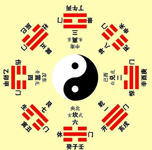 周易算命网免费算命:周易算命网免费测算指南,科学解读传统智慧,解锁个人运势密码