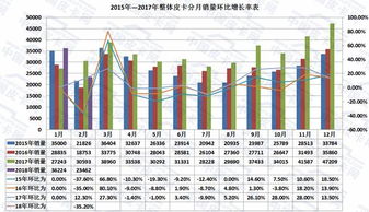 中药材最新价格:中药材价格波动剧烈,多地调整,市场迎来新一轮变化!