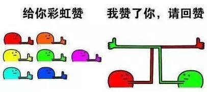 12星座谁最可爱:12星座可爱度大揭秘!谁才是宇宙最萌星盘?