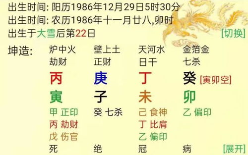 壬辰日七杀男命姻缘:壬辰日七杀男命,命理解析与姻缘启示 壬辰日七杀男命姻缘:壬辰日七杀男命,命理解析与姻缘启示