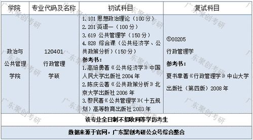 华南师范大学考研难度(华南师范大学考研难度如何) 华南师范大学考研难度(华南师范大学考研难度如何)