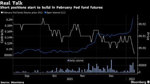 招银国际:明年美联储或进一步减息两次 明年底联邦基金利率目标降至3.25%-3.5% 招银国际:明年美联储或进一步减息两次 明年底联邦基金利率目标降至3.25%-3.5%