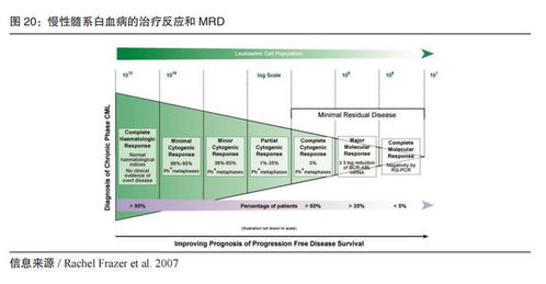算命最准的软件:2023年算命最准的软件推荐,科学算法与传统文化融合的五大神器 算命最准的软件:2023年算命最准的软件推荐,科学算法与传统文化融合的五大神器