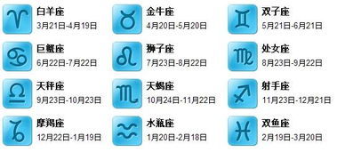 3月是什么星座的男生:3月是什么星座的男生?解锁他的性格密码与情感世界 3月是什么星座的男生:3月是什么星座的男生?解锁他的性格密码与情感世界