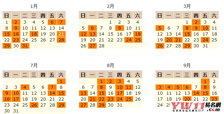文昌结婚铺床吉日时间表:文昌结婚铺床吉日时间表,2025年最佳婚期指南