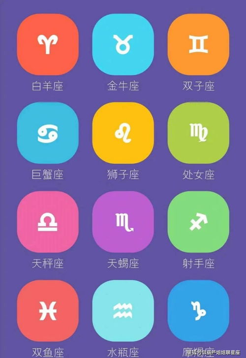 星座运程2020:2020年星座运程全揭秘,你的星盘会带来怎样的惊喜与挑战? 星座运程2020:2020年星座运程全揭秘,你的星盘会带来怎样的惊喜与挑战?