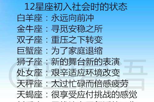 2025十二星座运势:2025十二星座运势,神秘力量悄然改变你的命运!
