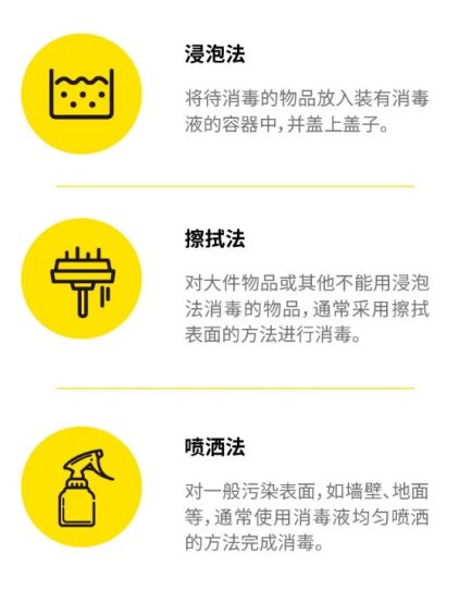 84消毒液的正确配比及方法:84消毒液的正确配比及使用方法